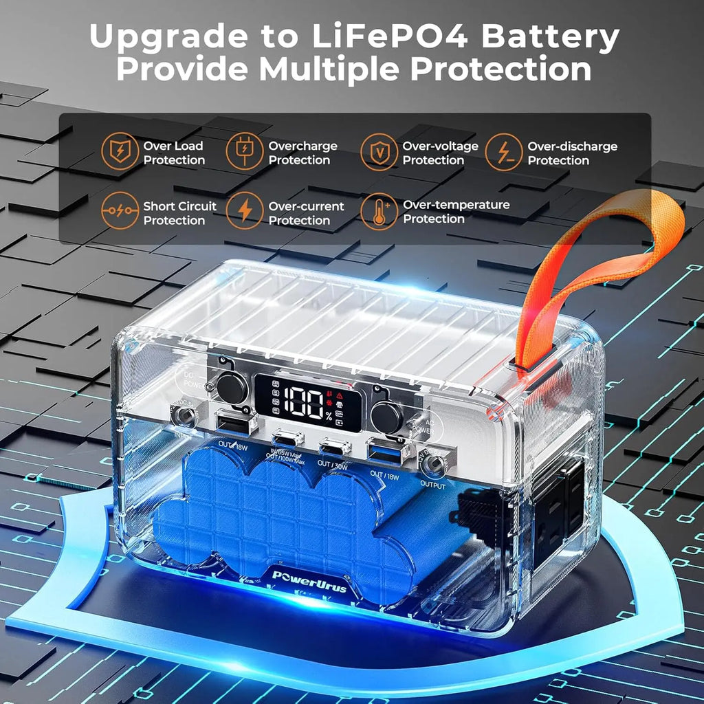 Portable Power Station with 28,000mAh LiFePO4 Battery, 100W AC Outlet & Fast Charging for Camping, Home, Office - TSA Approved