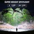Rechargeable Spotlight, 99K Lumens Super Bright LED Flashlight with Solar Panel for Outdoor Camping Boating