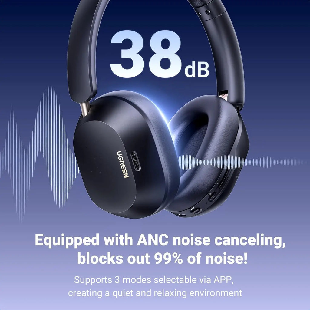 UGREEN HiTune Max5C Hybrid Active Noise Cancelling Headphones Wireless Over Ear Bluetooth Headphones 90H Playtime for Travel