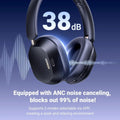 UGREEN HiTune Max5C Hybrid Active Noise Cancelling Headphones Wireless Over Ear Bluetooth Headphones 90H Playtime for Travel