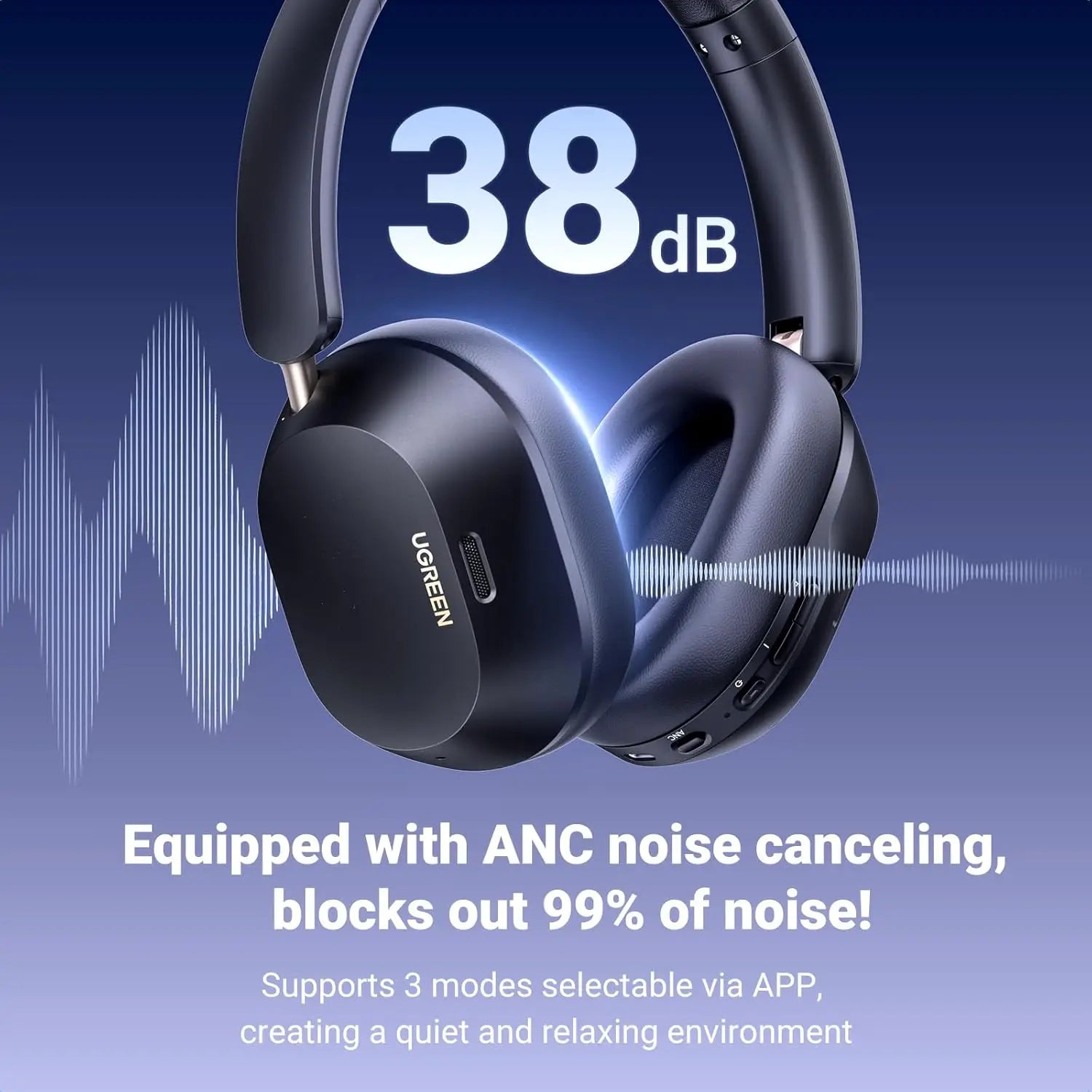 UGREEN HiTune Max5C Hybrid Active Noise Cancelling Headphones Wireless Over Ear Bluetooth Headphones 90H Playtime for Travel